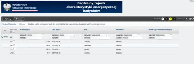 Kto może sporządzać świadectwo charakterystyki energetycznej budynku? Sprawdź wymagania! Kto może sporządzać świadectwo charakterystyki energetycznej budynku? Sprawdź wymagania!