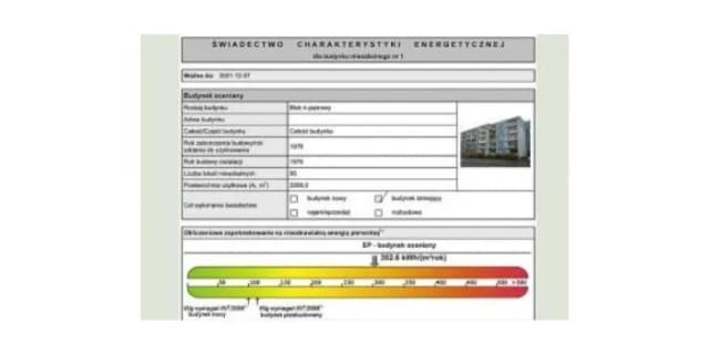 Jak obliczyć charakterystykę energetyczną budynku i uniknąć problemów Jak obliczyć charakterystykę energetyczną budynku i uniknąć problemów