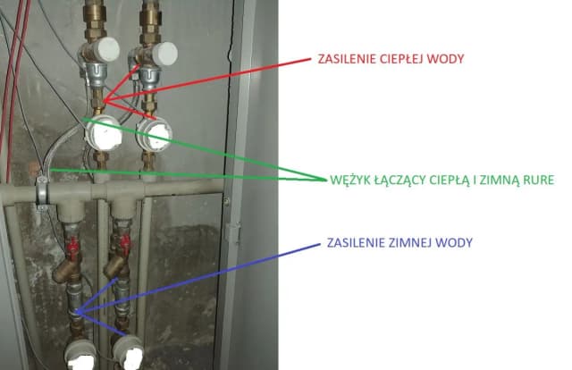 Dlaczego nie ma ciepłej wody w kranie w bloku? Sprawdź przyczyny i rozwiązania Dlaczego nie ma ciepłej wody w kranie w bloku? Sprawdź przyczyny i rozwiązania
